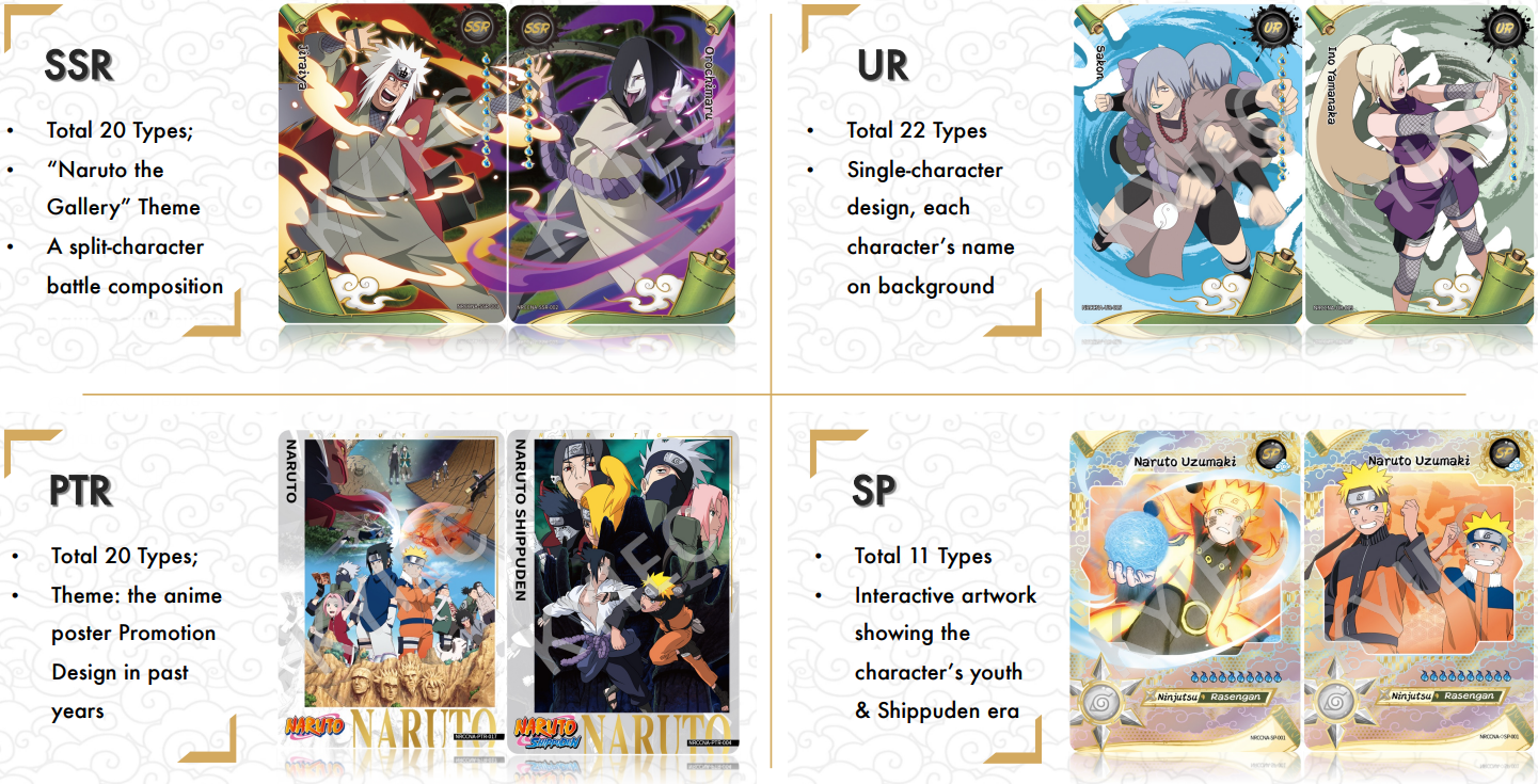 Naruto Smriti Collectible Cards: Ninja Age - Special Collector Box (Pre-Order)
