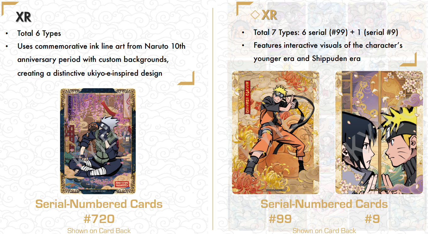 Naruto Smriti Collectible Cards: Ninja Age - Special Collector Box (Pre-Order)